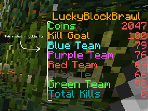 minecraft scoreboard command|Scoreboard Example in Minecraft.